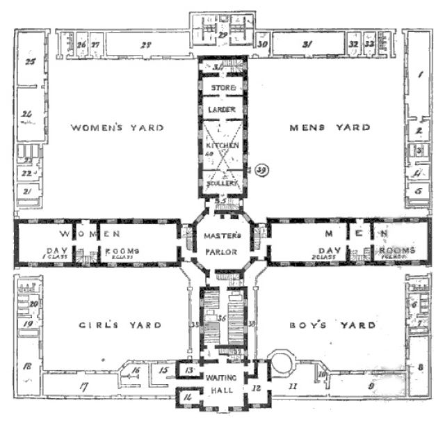 Workhouses in England COVE